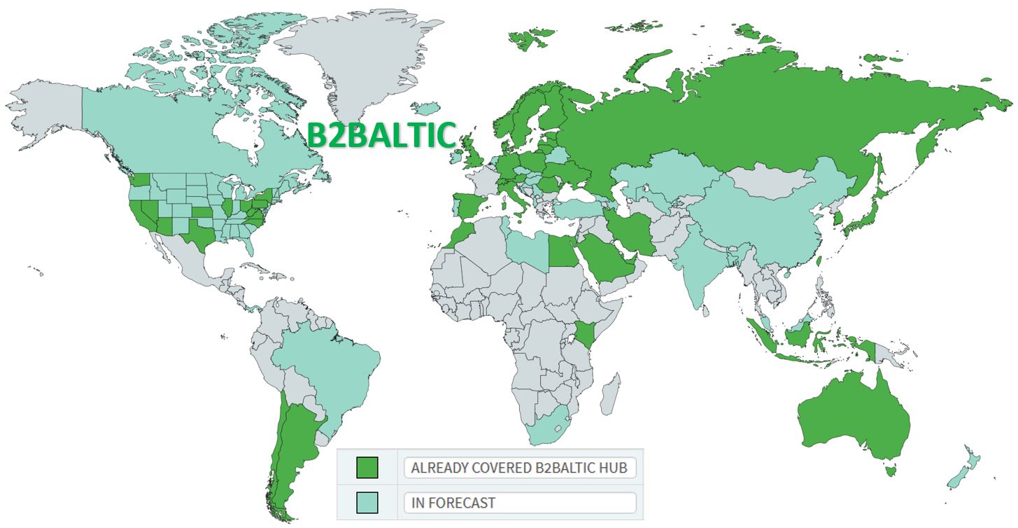 B2BALTIC Networks and communities